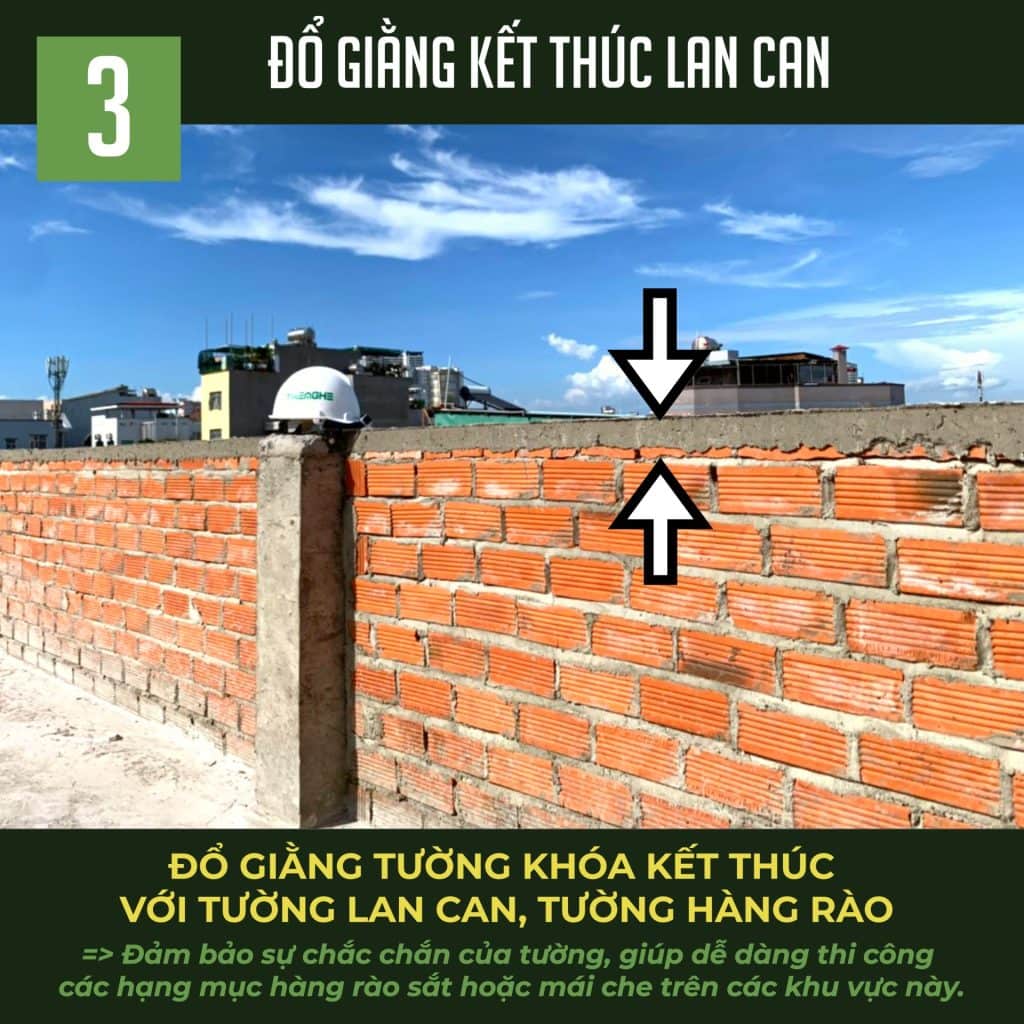 Tre Nghệ đổ giằng tường kết thúc lan can và hàng rào
