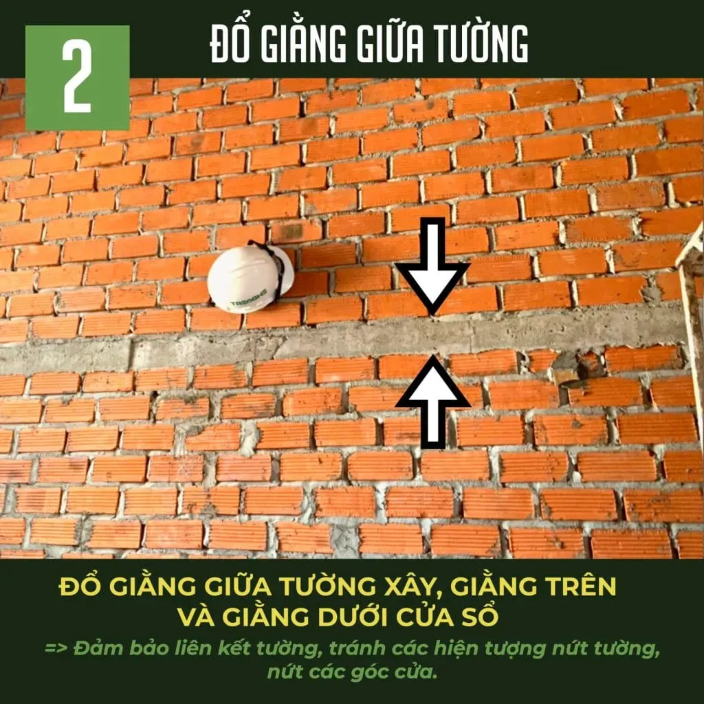 Tre Nghệ thi công giằng tường và ô cửa như một biện pháp thi công ưu việt