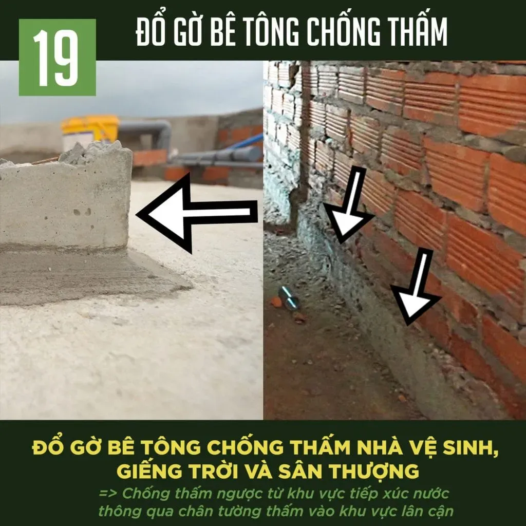 Đỗ gờ bên tông chống thấm của Tre Nghệ