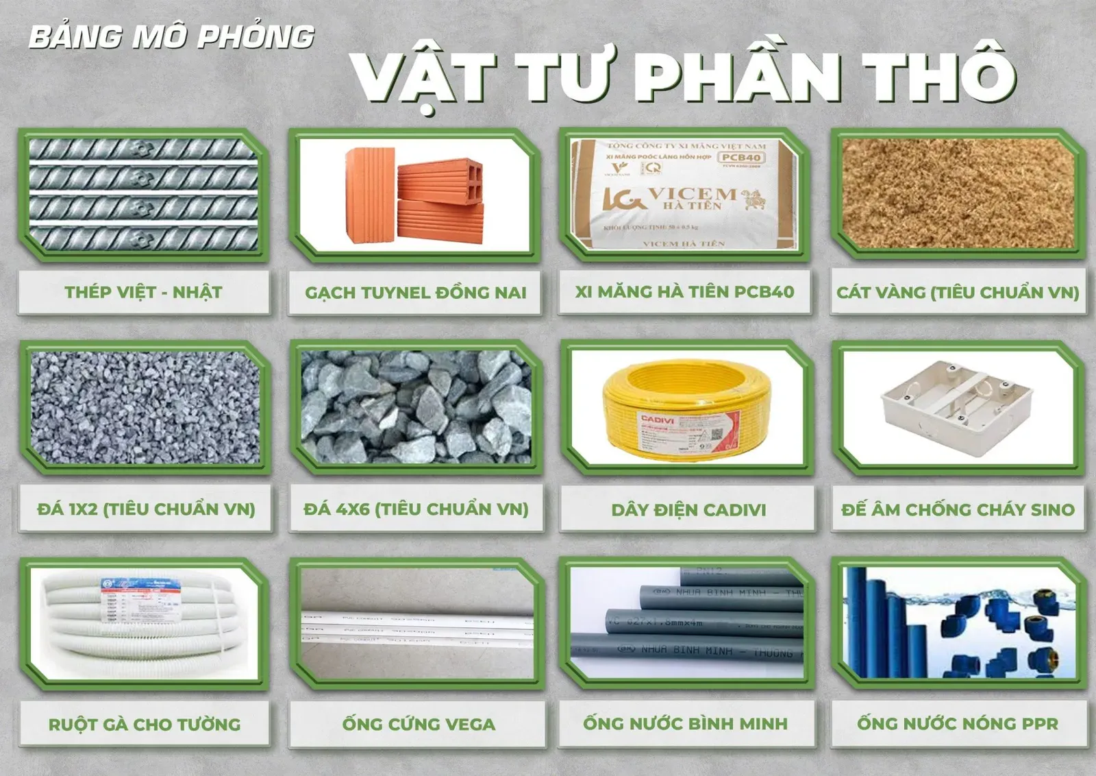 Tìm hiểu kỹ các thông tin vật tư trên hợp đồng xây nhà trọn gói
