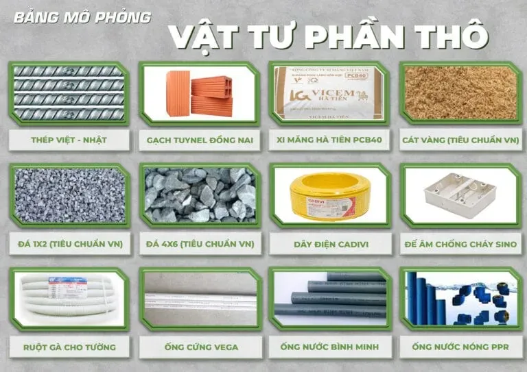 Nguyên liệu xây dựng phần thô