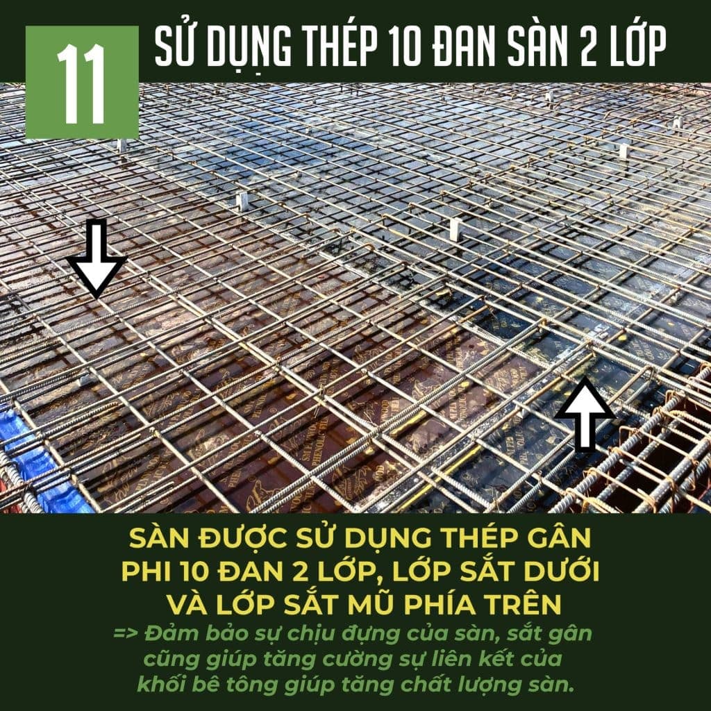 Sử dụng thép đan sàn của Tre Nghệ