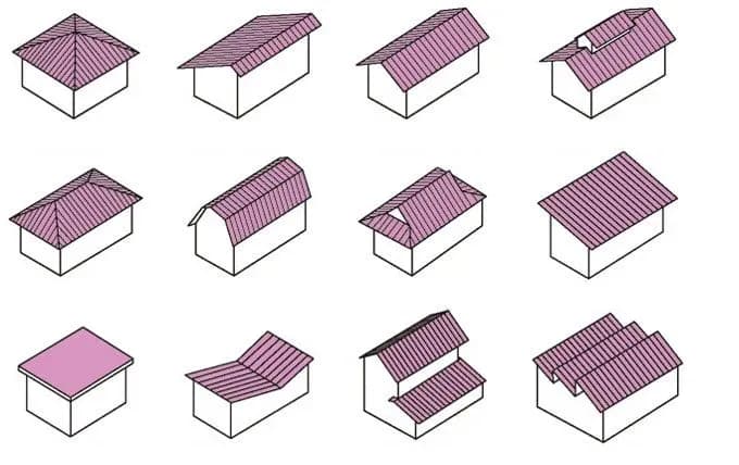 Tổng hơp các loại mái nhà