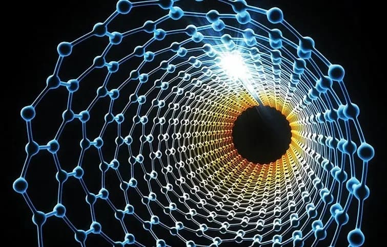 Vật liệu nano có kích thước siêu nhỏ