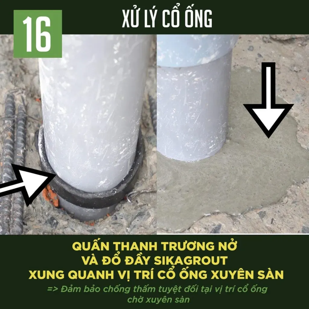 Xử Lý sự cố ống của Tre Nghệ